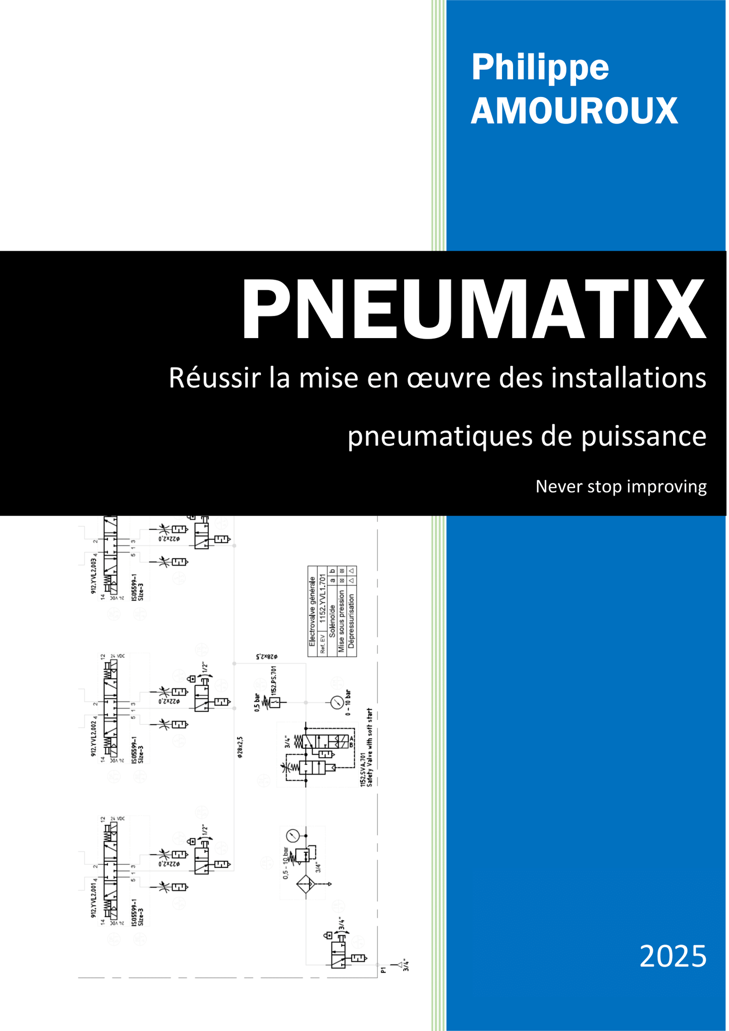 PNEUMATIX